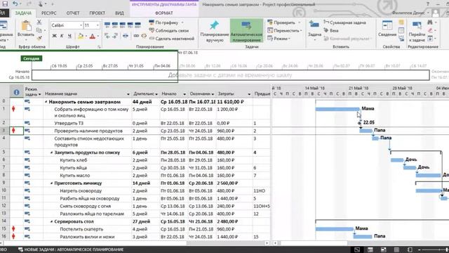 План управления проектом. Назначение ресурсов MS Project смотреть онлайн