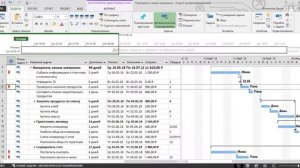 План управления проектом. Назначение ресурсов MS Project