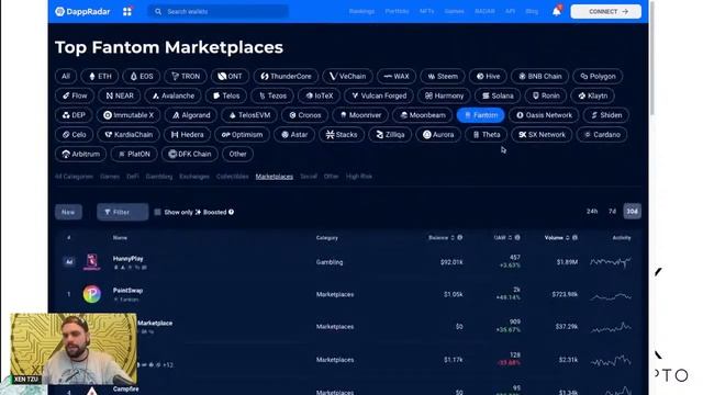 XENFTs to FANTOM смотреть онлайн
