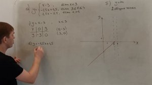 Задание №22 | ОГЭ | Решаем прототип №1 (а всего их 14)  с официального сайта ФИПИ
