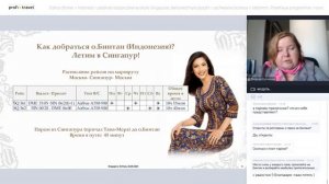 Остров Бинтан в Индонезии: расположение около Сингапура, пляжи и сочетание бизнеса с отдыхом.