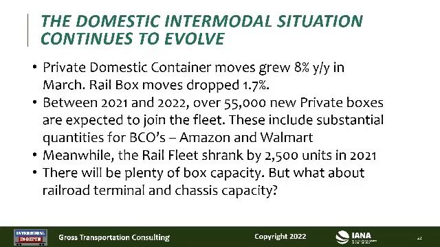 intermodal Analyzed: April2022 смотреть онлайн