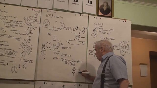 Тематизация заказа смотреть онлайн