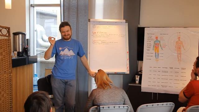 Владимир Котенев, о Джйотиш, лекция 13