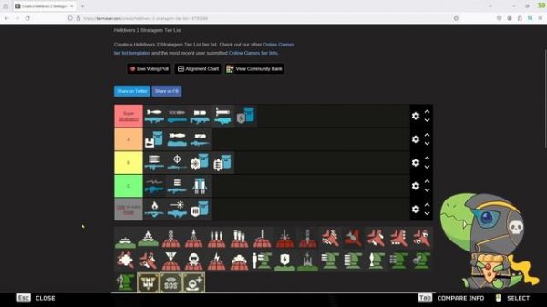 Helldivers 2 TIER LIST of all Stratagems!