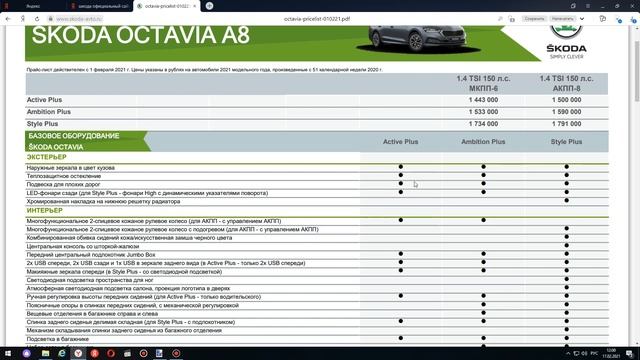 Абсолютно новая ŠKODA OCTAVIA  А8 цены и официальный прайс лист февраль 2021 год