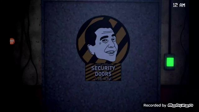 fnaf games смотреть онлайн