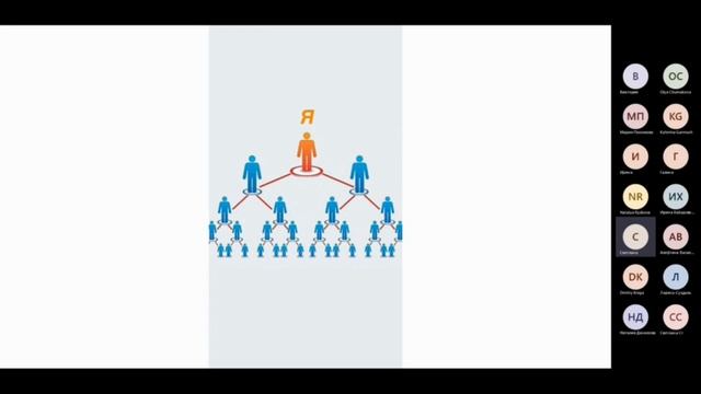 Планирование в сетевом Как запланировать работу, когда ты в свободном плавании смотреть онлайн
