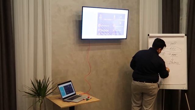 Aba Marketing, лектор Лола Чиниева.