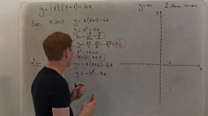 Задание №22 | ОГЭ | Решаем прототип №10 (а всего их 14)  с официального сайта ФИПИ