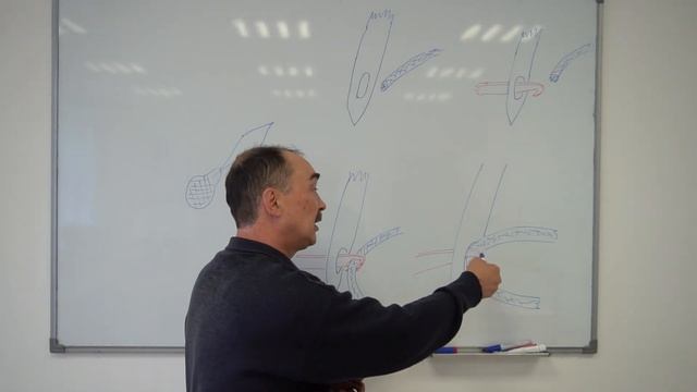 Нитевдеватель для Швейной Машины - Виды и принцип работы смотреть онлайн