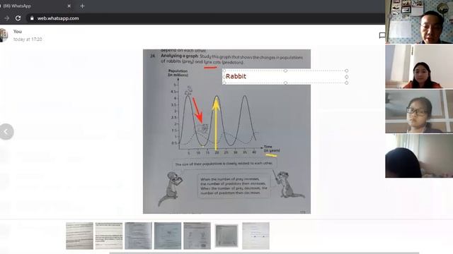 P6 Online Coaching on Prey Predator Relationship via Zoom смотреть онлайн
