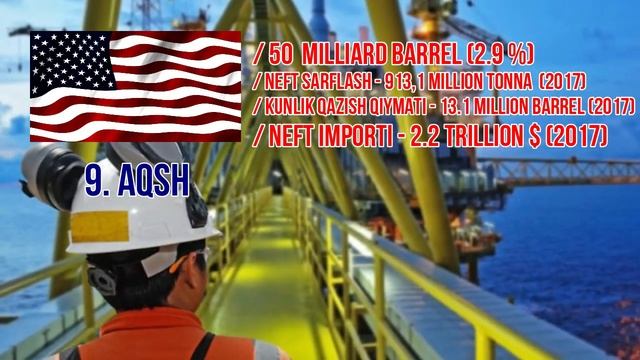 TOP 15 - NEFTGA ENG BOY DAVLATLAR