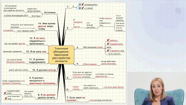 КПМ3Л4Ч3 Лекция 4  Основы клинической психологии 2