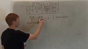 Задание №21 | ОГЭ | Решаем прототип №8 (а всего их 19) из открытого банка заданий ФИПИ