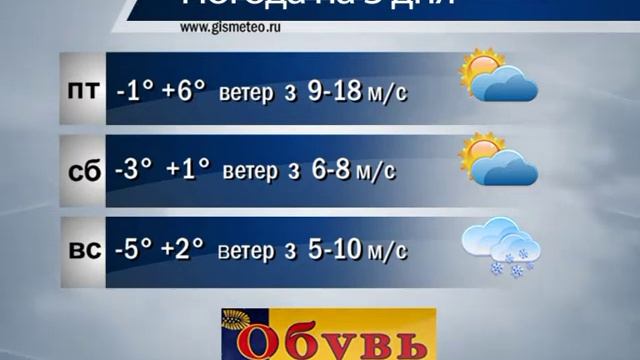 Погода смотреть онлайн