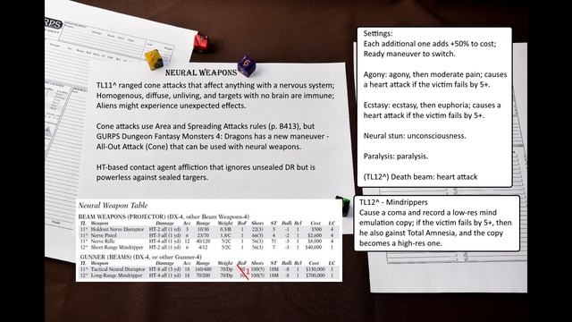 GURPS Weapons: Neural and Psionic Weapons смотреть онлайн