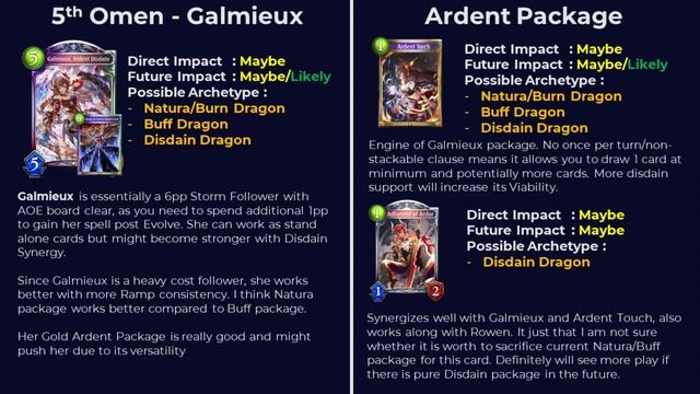 Shadowverse - OOS Mini Expansion Card Review & Theorycrafts | Omen of Storms Week 5 Meta смотреть онлайн