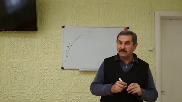 Эволюция души в одном воплощении. Конвенциональный и постконвенциональный этапы. Часть 3.