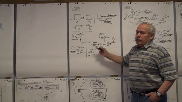 Природная и надприродная материя и образовательная система  07 02 2021