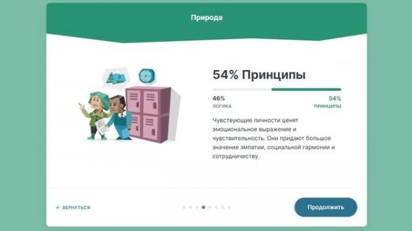 DMIONE ПРОШЕЛ ТЕСТ НА ТИП ЛИЧНОСТИ MBTI! КТО Я!?