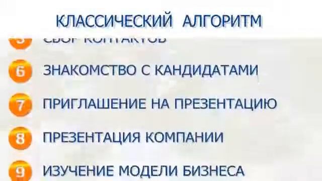 InspireNET24 или Какая от него польза. смотреть онлайн