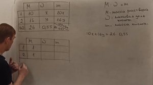 Задание №21 | ОГЭ | Решаем прототип №19 (а их всего 19) из открытого банка заданий ФИПИ