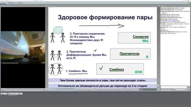 Курс 01.12.2015 Практическая психология смотреть онлайн