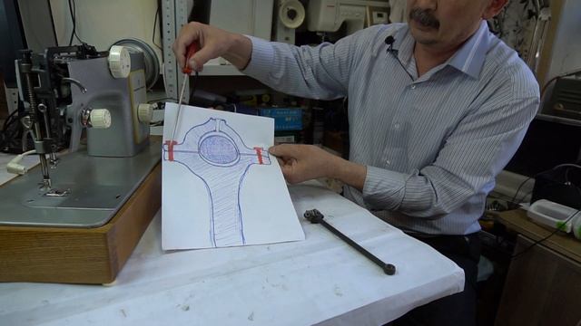 Почему стучит Чайка ПМЗ и пропускает стежки на зиг-заге? смотреть онлайн