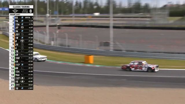 Classic Touring - 4 этап - Гонка 2 (Классы А2/1-2500 и Open Classic)