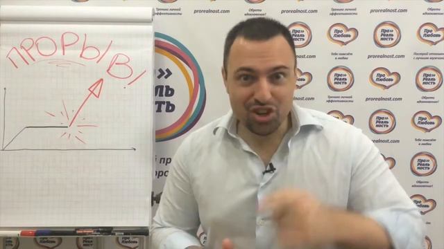 Психология личностного роста ǀ Клуб Личной Эффективности Николая Воробьева смотреть онлайн