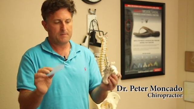 Preview Of Arch Support Kickstarter Video