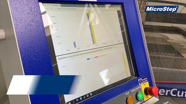German conveyor system specialist, company MFP, relies on MicroStep machinery смотреть онлайн