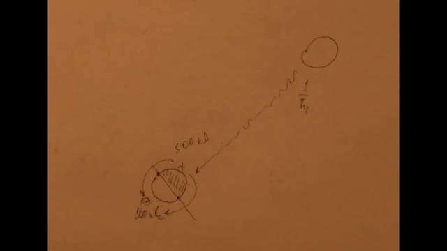 ДЛR#80. Вакуум, Солнце, Эфир, СЕ