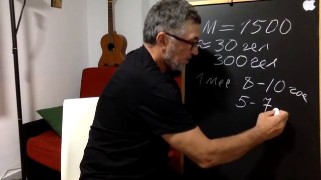 Как стать мастером в Авроре, планирование. смотреть онлайн