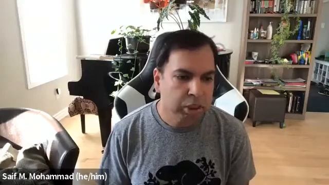 [ACL Mentorship] How to Choose an NLP Project (Rada Mihalcea, Saif M. Mohammad & Soujanya Poria) смотреть онлайн