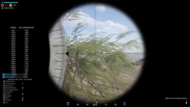 UAV guided mortars hit IED drone team смотреть онлайн
