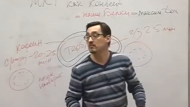 Константин Заболотный Это нужно знать всем о Кофе! Расстворимый vs Молотый смотреть онлайн