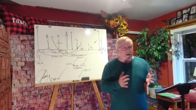 Lesson 5. End-times scripture. Session 8. смотреть онлайн