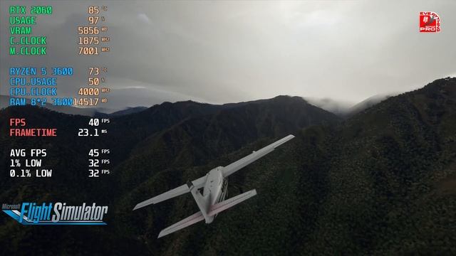 RTX 2060 ULTRA SETTINGS TEST IN 20 GAMES IN 2021 1080p. смотреть онлайн