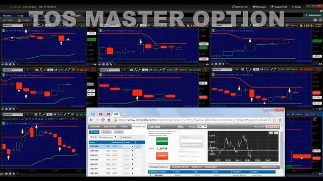 Как Заработать на Бинарных Опционах? Прибыль+1050€ за 20 минут! Индикатор MASTER OPTION V1 5! смотреть онлайн
