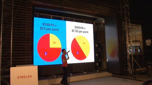 Лекция «Twitter: дизайн, защищающий пользователей» смотреть онлайн