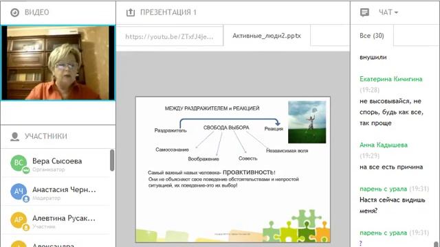Лидерская проактивность