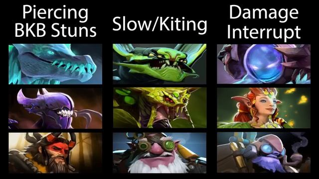 How to counter pick Sven -Dota 2 Counter picking guide #41 смотреть онлайн