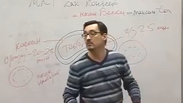 О кофе с медицинской точки зрения.