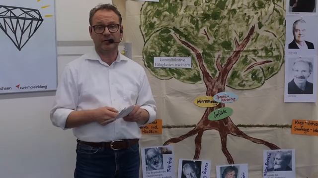 Der Baum des NLP смотреть онлайн
