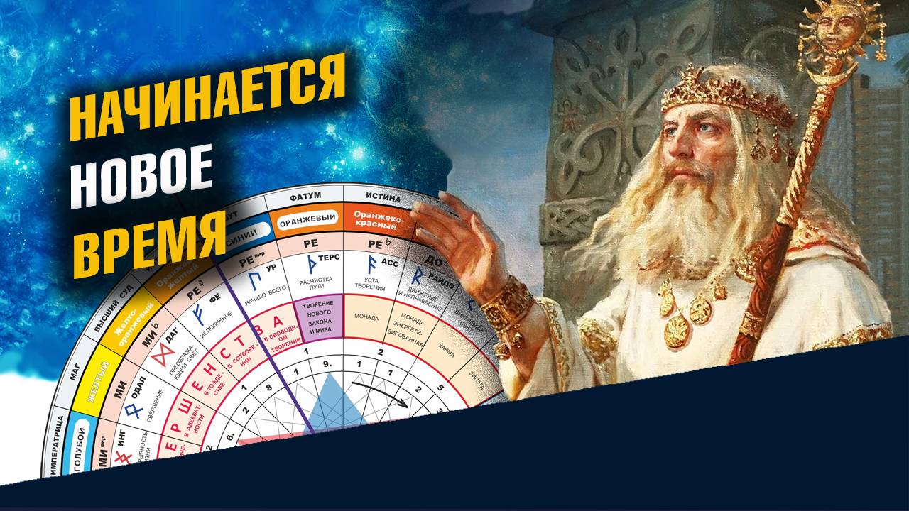 Начинается Новое время смотреть онлайн