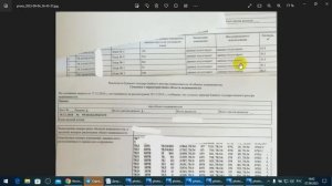 В РФ нет жилого фонда !  Кадастровые № виртуальные на подвалы, чердаки и паркинг !  07.09.2023 г.