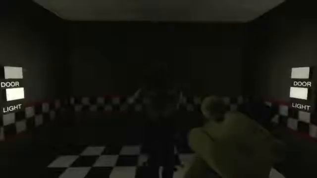 Fnaf 1 rytp смотреть онлайн