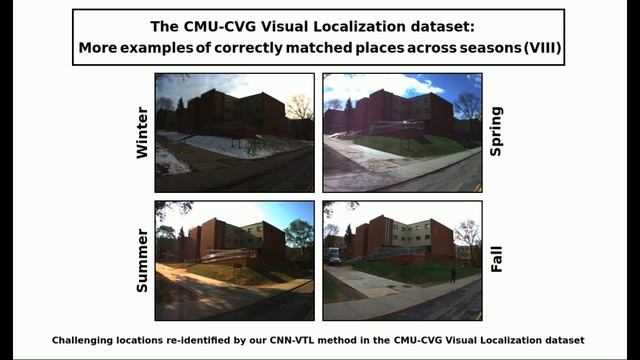 Fusion and Binarization of CNN Features for Robust Topological Localization across Seasons смотреть онлайн